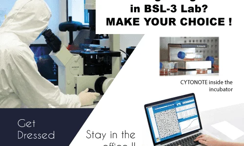live cell imaging BSL3
