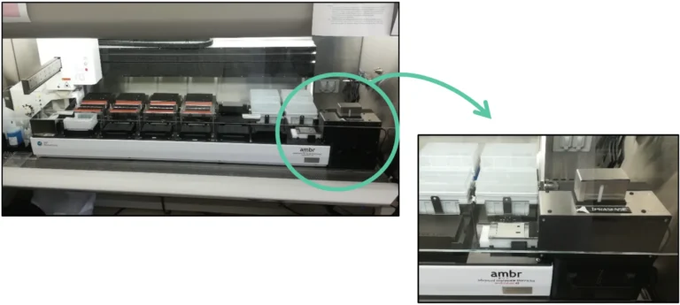 NORMA 4S and SARTORIUS Ambr15 Integration